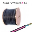 CABLE CR HO7RN-F 4G25