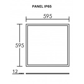PANEL IP