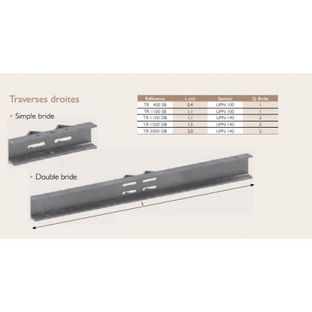 Traverse Droite 1100 Acier Galva Double Bride pour support projecteur