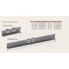 Traverse Droite 400 Acier Galva Simple Bride pour support projecteur