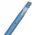 Cable instrumentation 03IP09 EISF