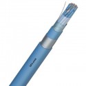 Cable instrumentation 12IP09 EISF