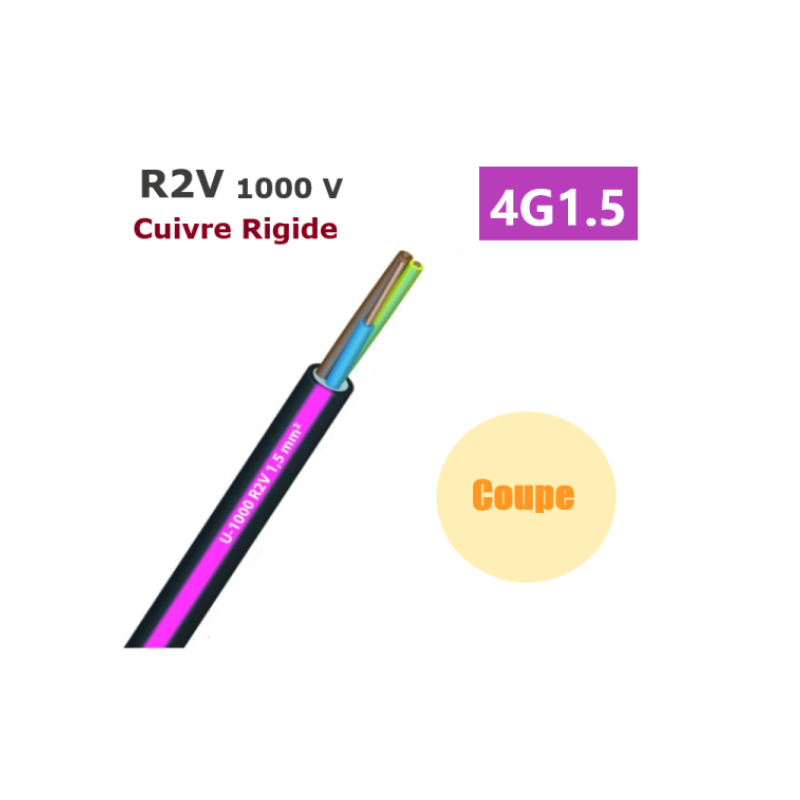 CABLE CUIVRE R2V 4G1,5 à la coupe