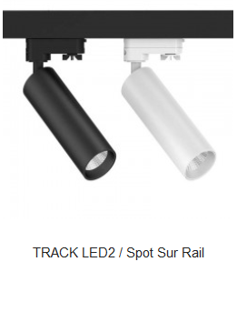 Lieux d’installation idéaux pour les spots sur rail​