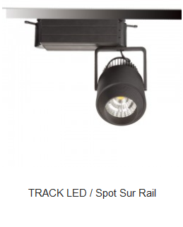 Avantages des spots sur rail​ Flexibilité et adaptabilité​