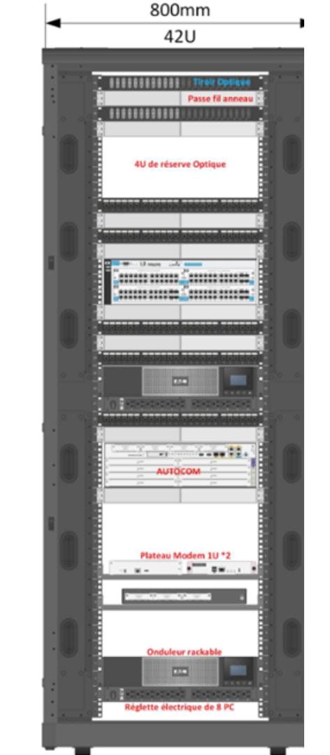 composition baie informatique éclairage vdi